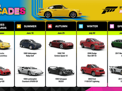 fh6-decades