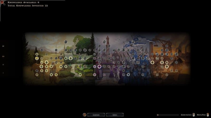 Farthest Frontier - techtree