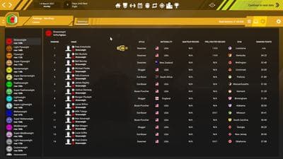 Boxing Club Manager screenshot 7