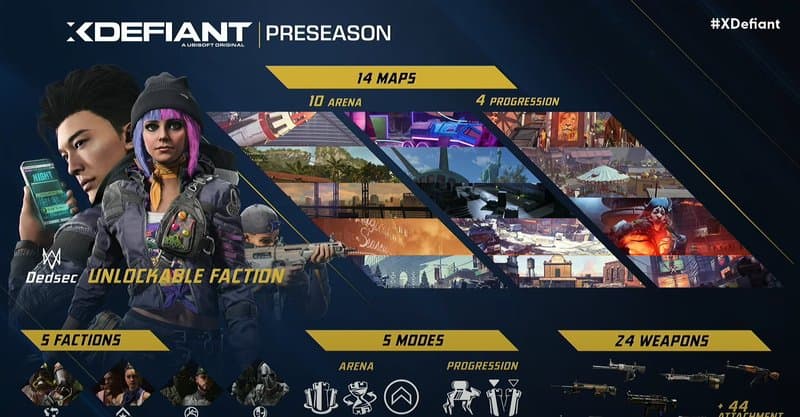 Xdefiant preseason