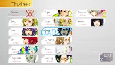 Gnosia screenshot 4