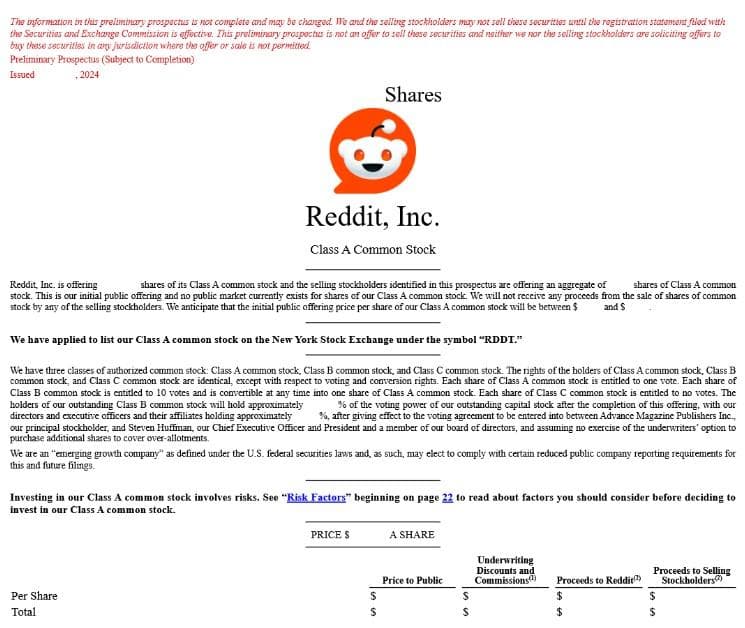 Reddit IPO prospectus