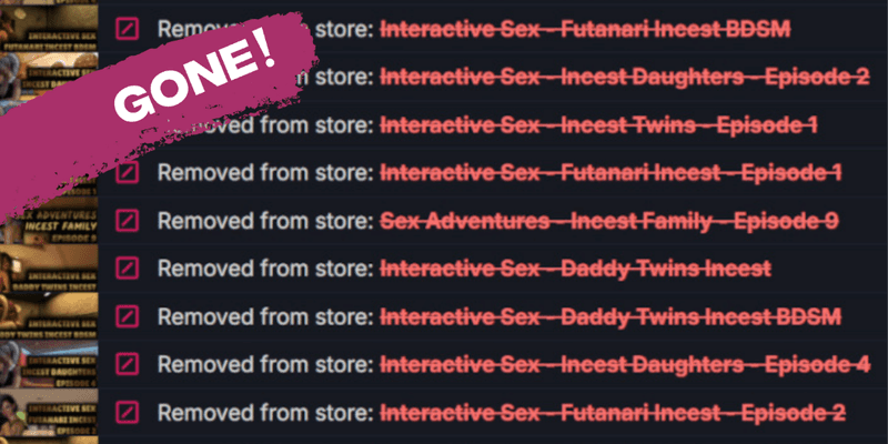 Collective Shout Banned Games