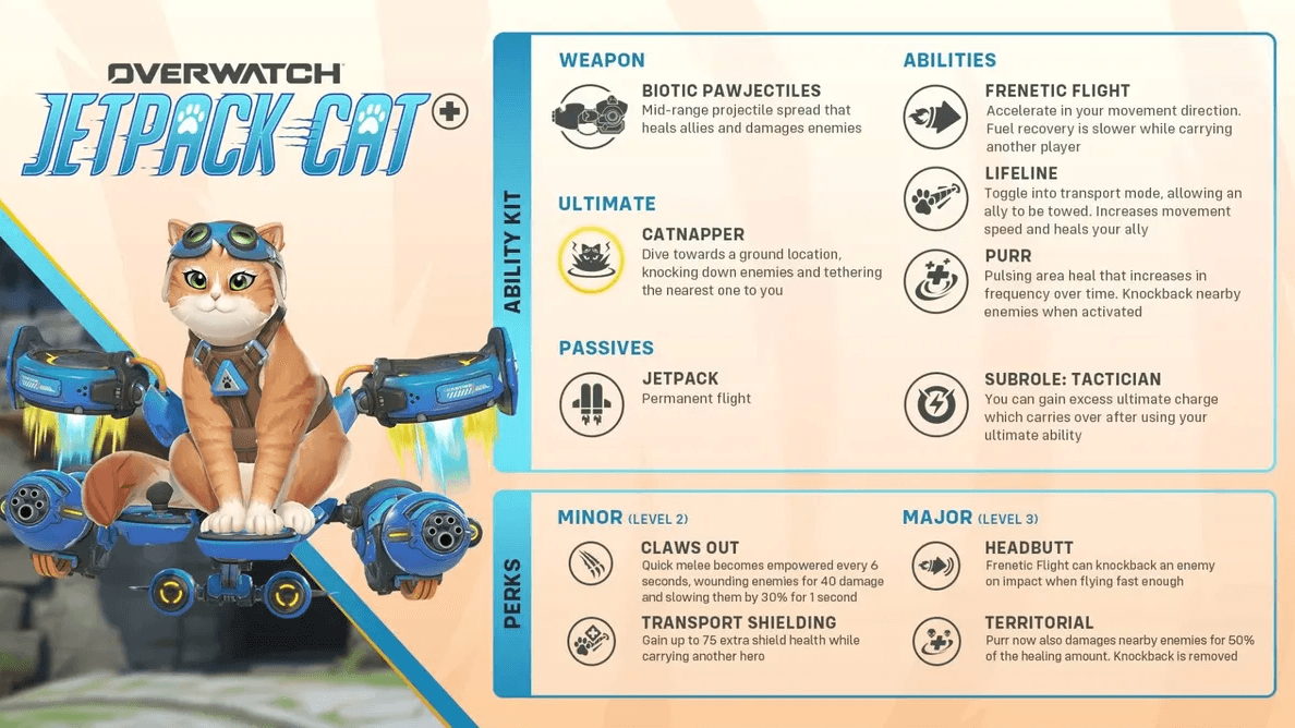 Overwatch (2) zet zichzelf opnieuw op de kaart