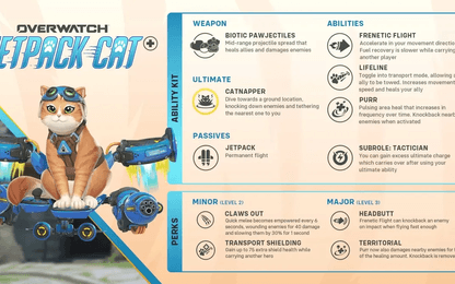 Overwatch (2) zet zichzelf opnieuw op de kaart