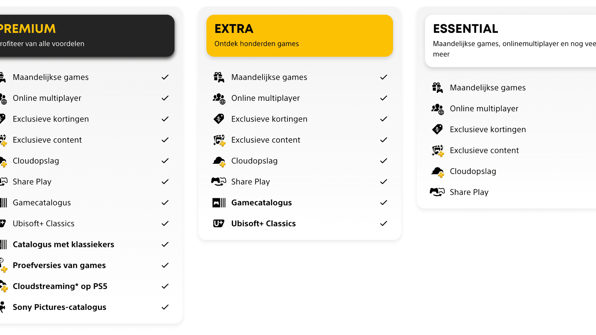 Sony heeft alle PlayStation Plus-abonnementen in prijs verhoogd