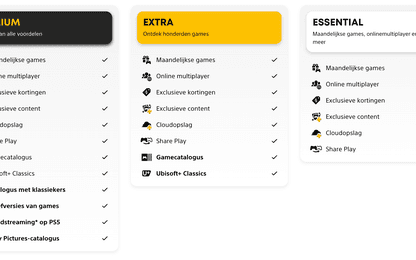 Sony heeft alle PlayStation Plus-abonnementen in prijs verhoogd