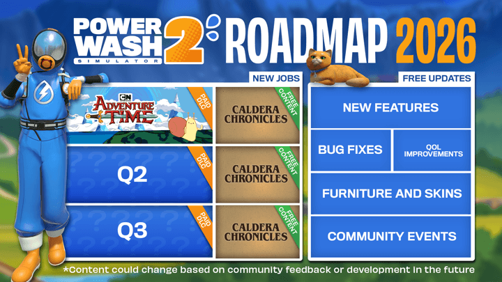 Powerwash Simulator 2 2026 Roadmap - Q1 update