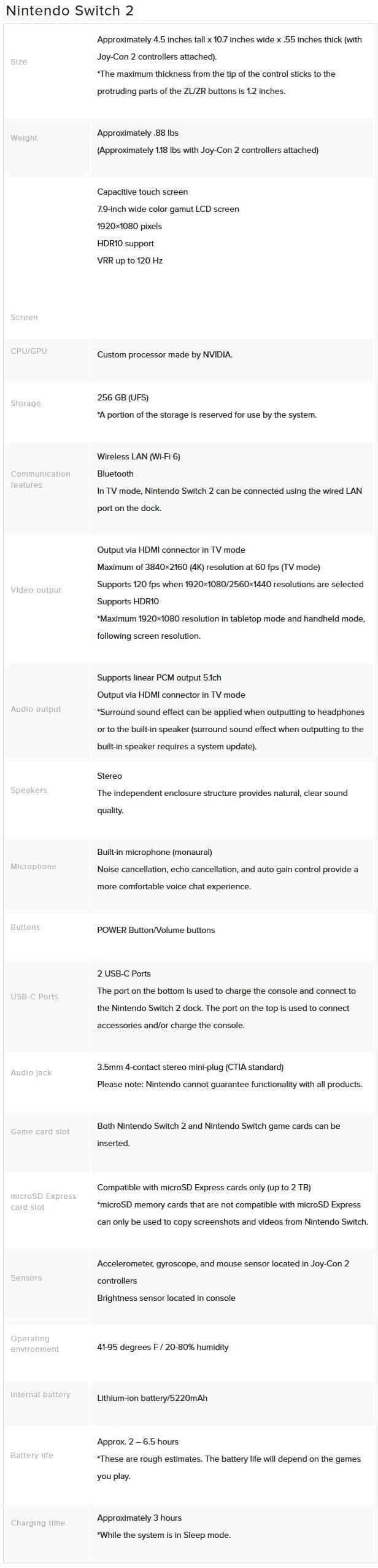 Nintendo Switch 2 Specs