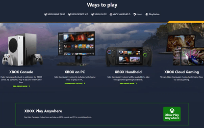Microsoft heeft een Xbox Handheld- en PlayStation-label toegevoegd aan de winkelpagina's