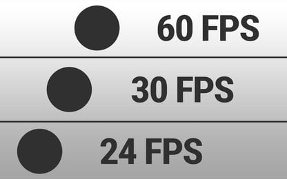 Waarom is de hoeveelheid frames per seconde in een game opeens zo belangrijk?