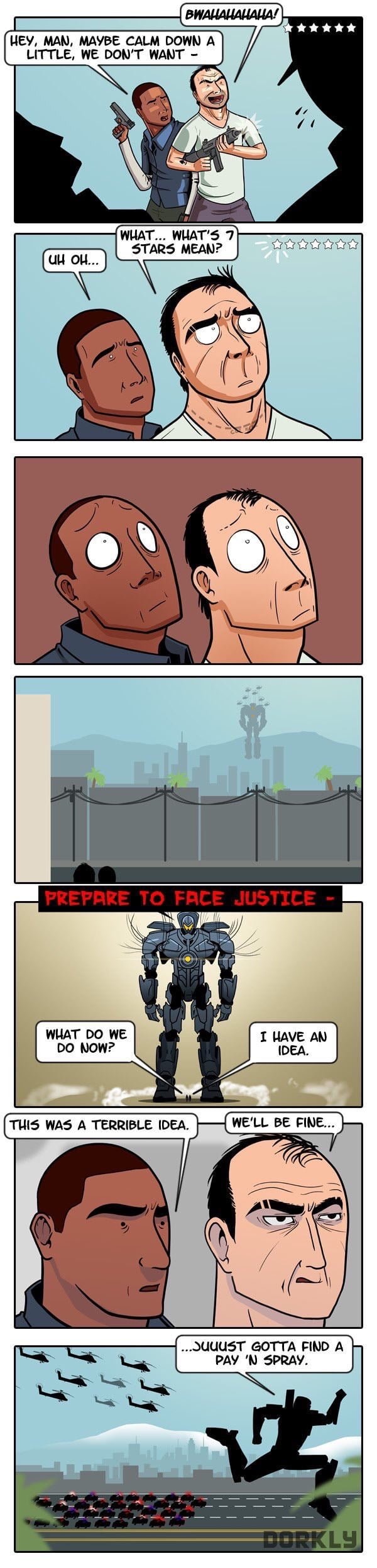 Iets voor GTA6?