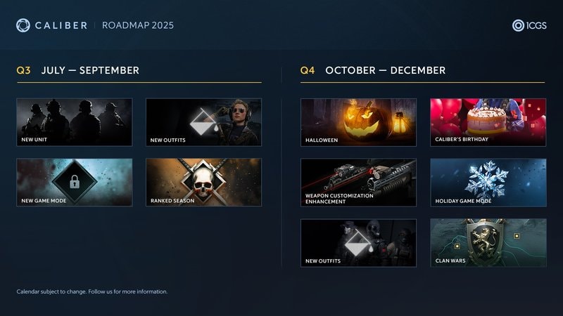 Caliber Roadmap