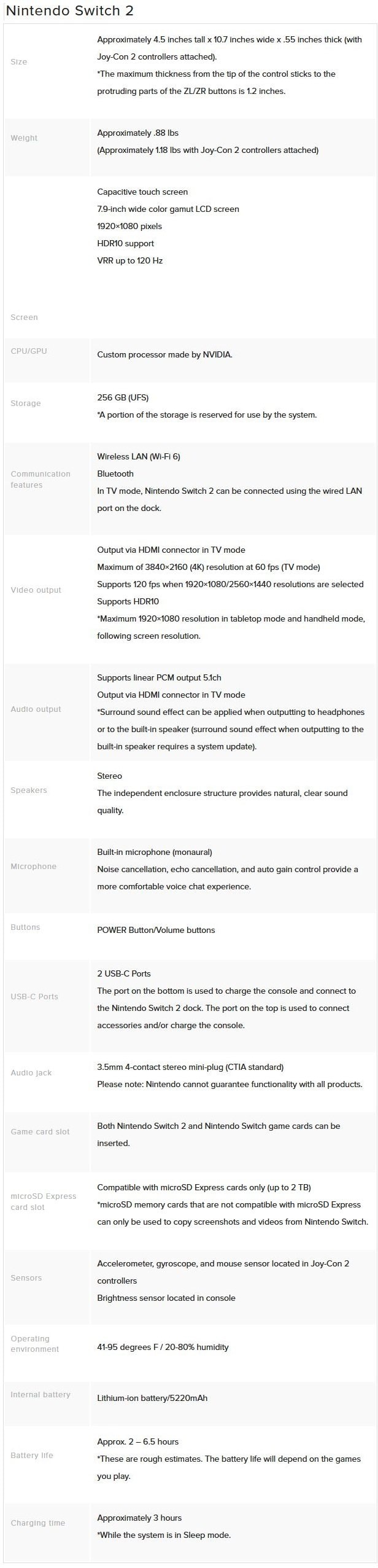 Nintendo Switch 2 Specs