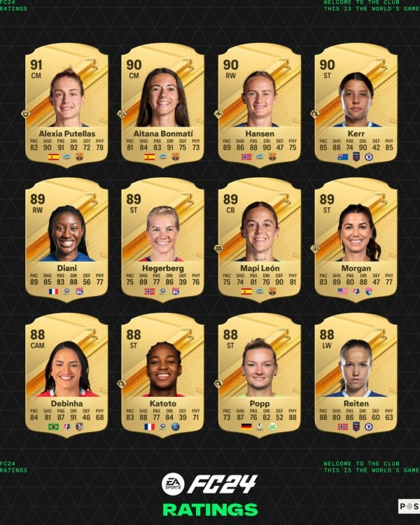 EA SPORTS Dames