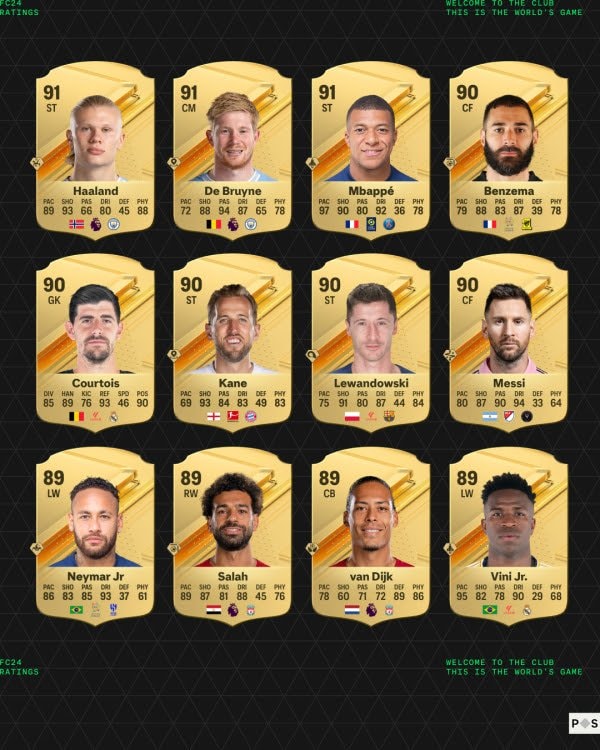 EA SPORTS Heren