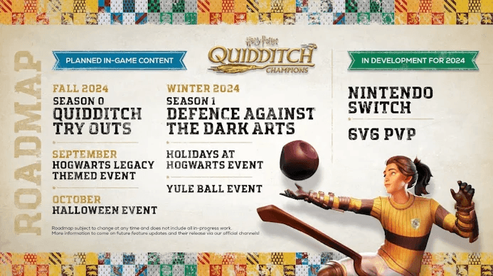 Harry Potter: Quidditch Champions Roadmap