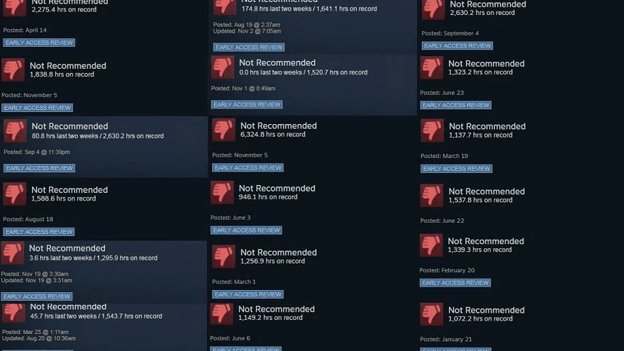 Stelling van de maand: Ik laat mijn aankopen afhangen van recensies