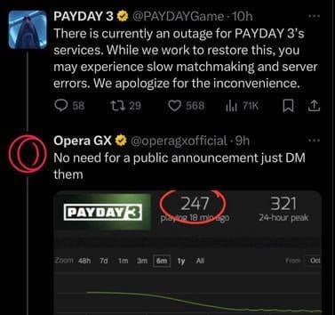 PAYDAY 3 Opera