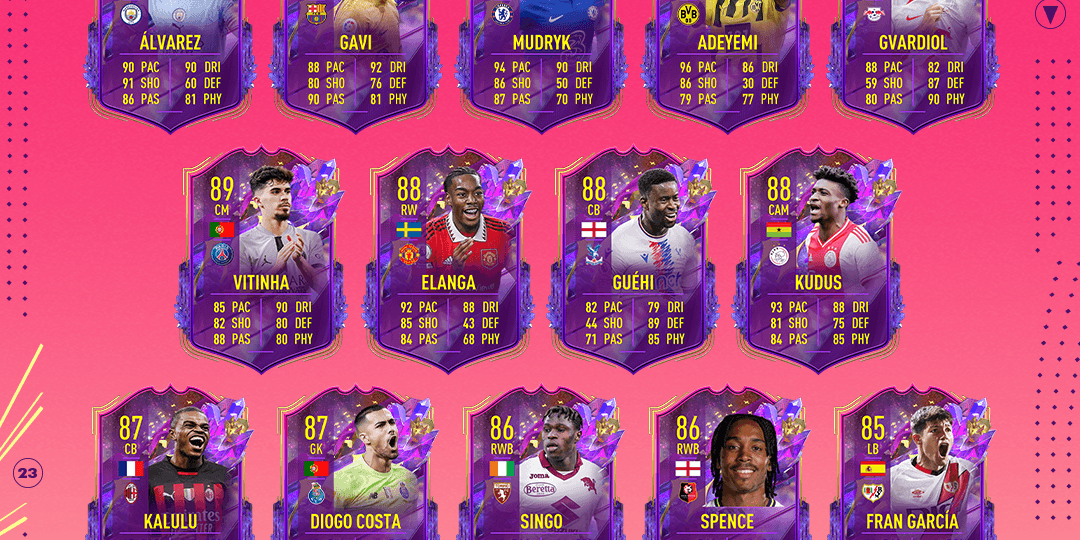 EA onthult de Future Stars van FIFA 23