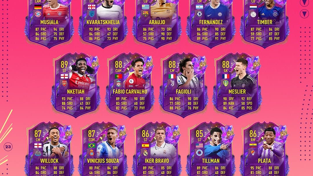 Het tweede Future Team is nu live in FIFA 23