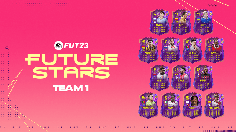 FIFA 23 Future Stars
