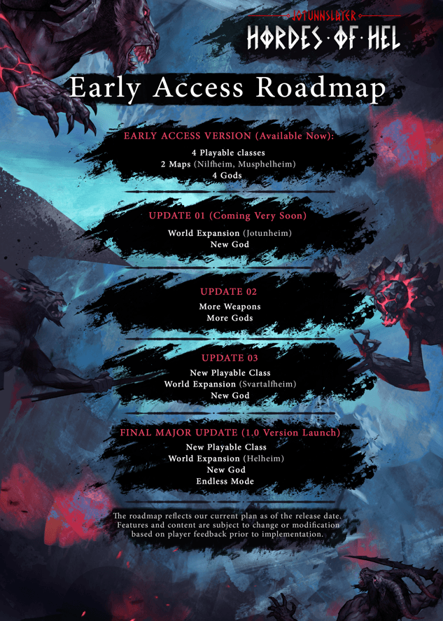 Jotunnslayer: Hordes of Hel Roadmap