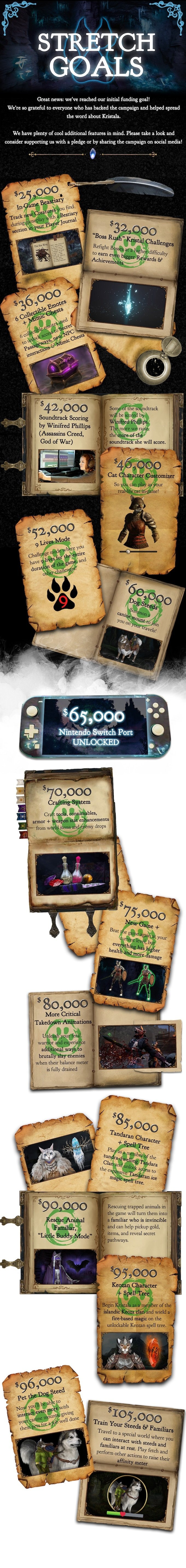 Kristala Stretch Goals