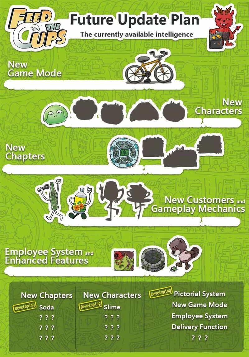 Feed the Cups Roadmap