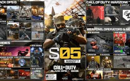 Deze content bevat het vijfde seizoen van Call of Duty: Black Ops 6 en Call of Duty Warzone