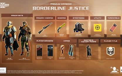 De Borderline Justice Warbond komt naar Helldivers 2