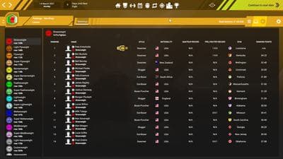 Boxing Club Manager screenshot 4