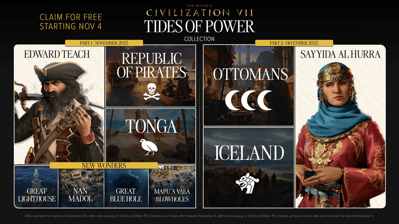 CIV VIII - Tides of Power