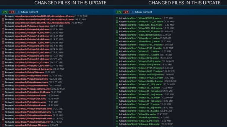 Devil May Cry HD Collection SteamDB