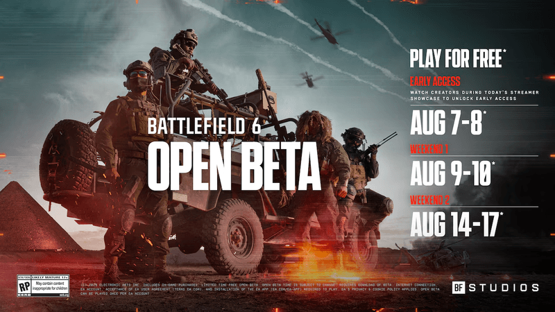 battlefield 6 open beta data