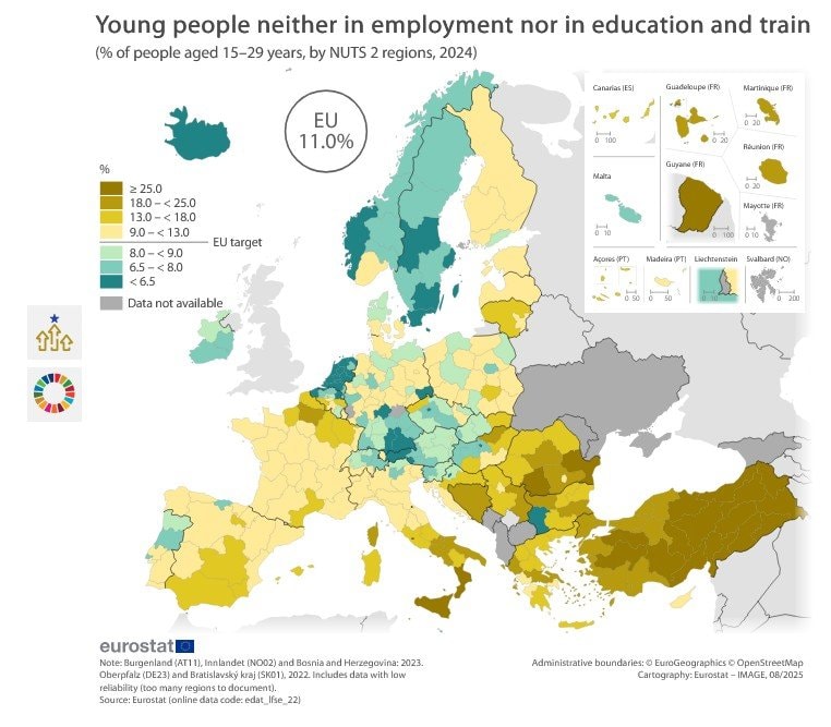 Nederlandse arbeidsmarkt jonge mensen