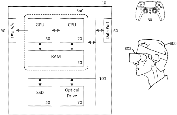 Patent Sony