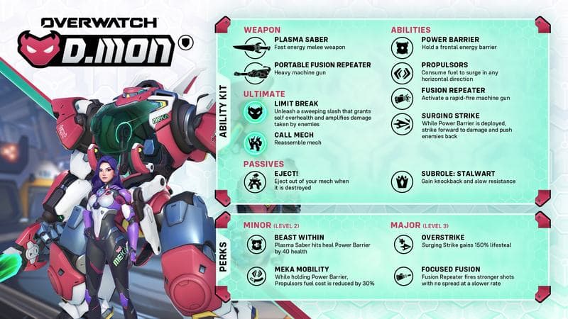 Overwatch Season 4 DMON_Abilities