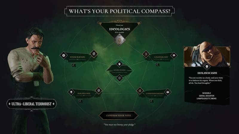 Political Compass