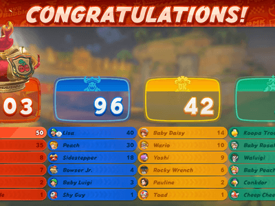 Switch2_MKW_SCRN_KOT_04_FinalResults