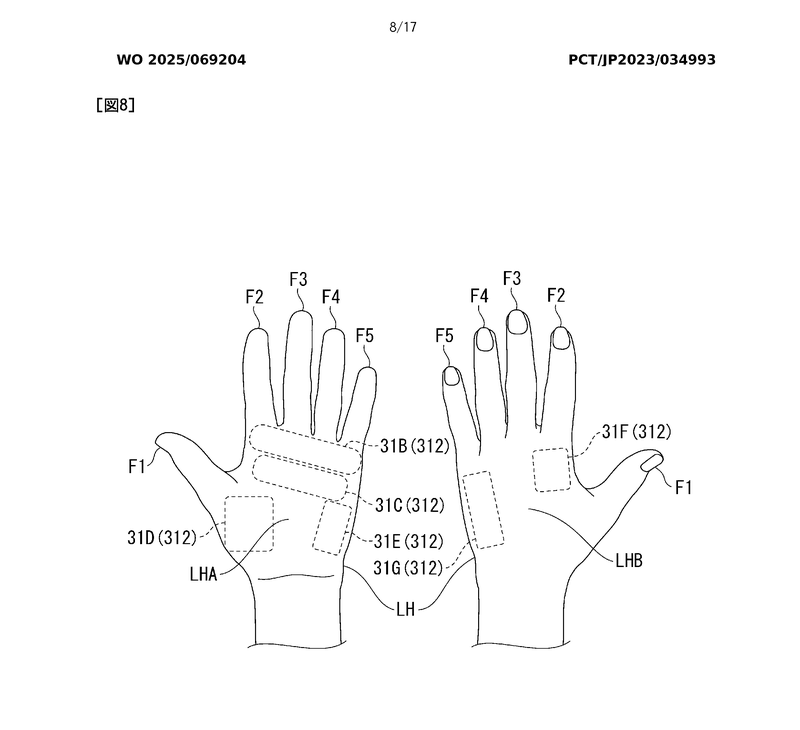 Glove Schematic