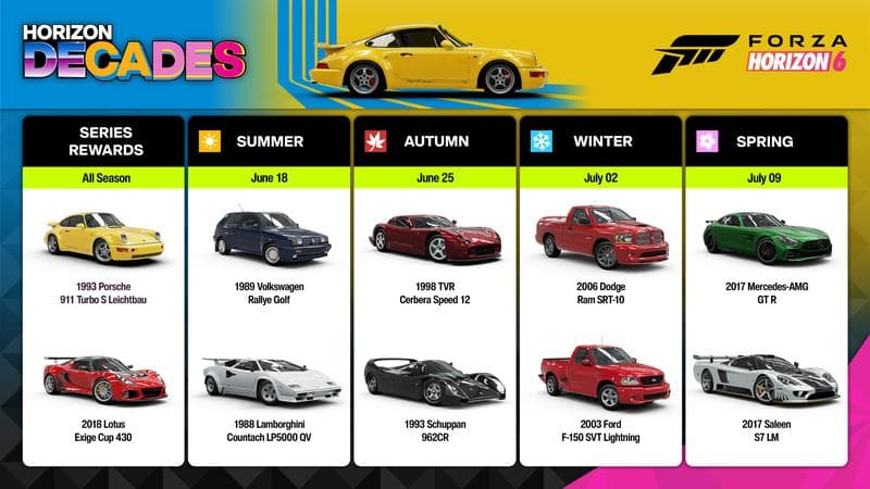 Forza H