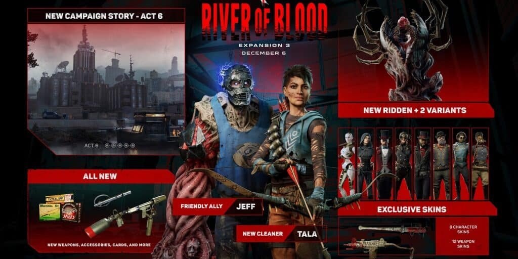 Back 4 Blood: River of Blood DLC Expansion 3 aangekondigd!