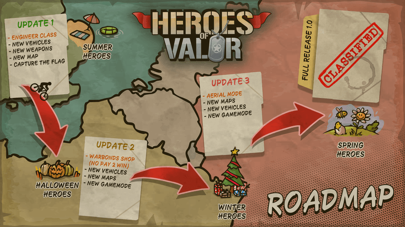 Heroes of Valor Roadmap