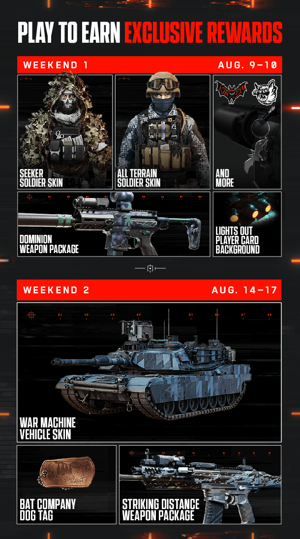 Battlefield 6 Beloningen