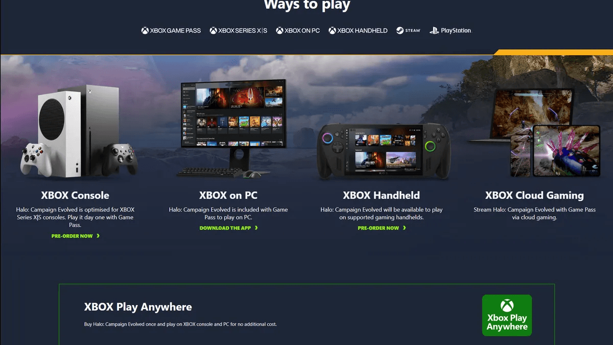 Microsoft heeft een Xbox Handheld- en PlayStation-label toegevoegd aan de winkelpagina's
